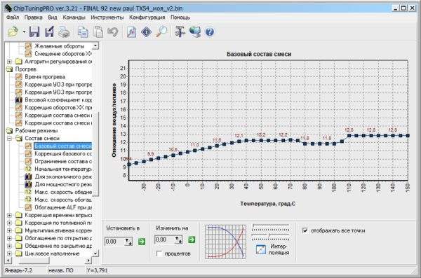 Chip Tuning PRO 3.21 rus скачать бесплатно